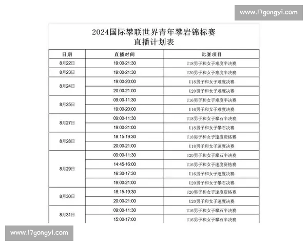 以技术护航体育赛事实现稳定高质量直播与观赛体验升级新发展路径