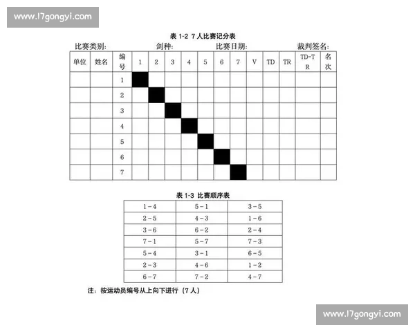 从赛制结构到竞赛规则解析不同体育赛事核心差异与影响机制表现